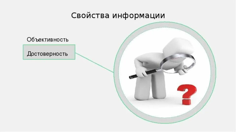 Поверка информации на достоверность.